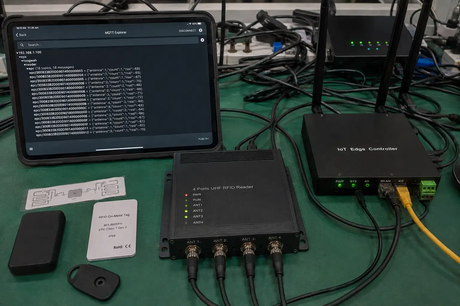A diagram showing RFID data flowing to cloud servers and a user's tablet