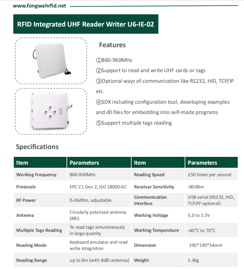 fongwah u6-ie-02 integrated reader product shot