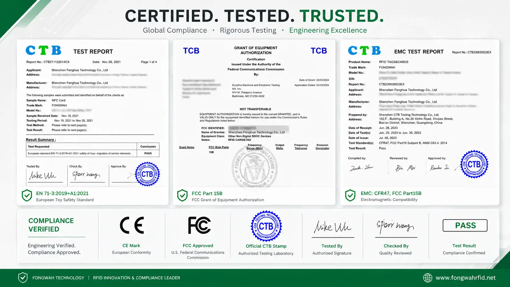 Fongwah FCC CE Certified Laboratory Matrix
